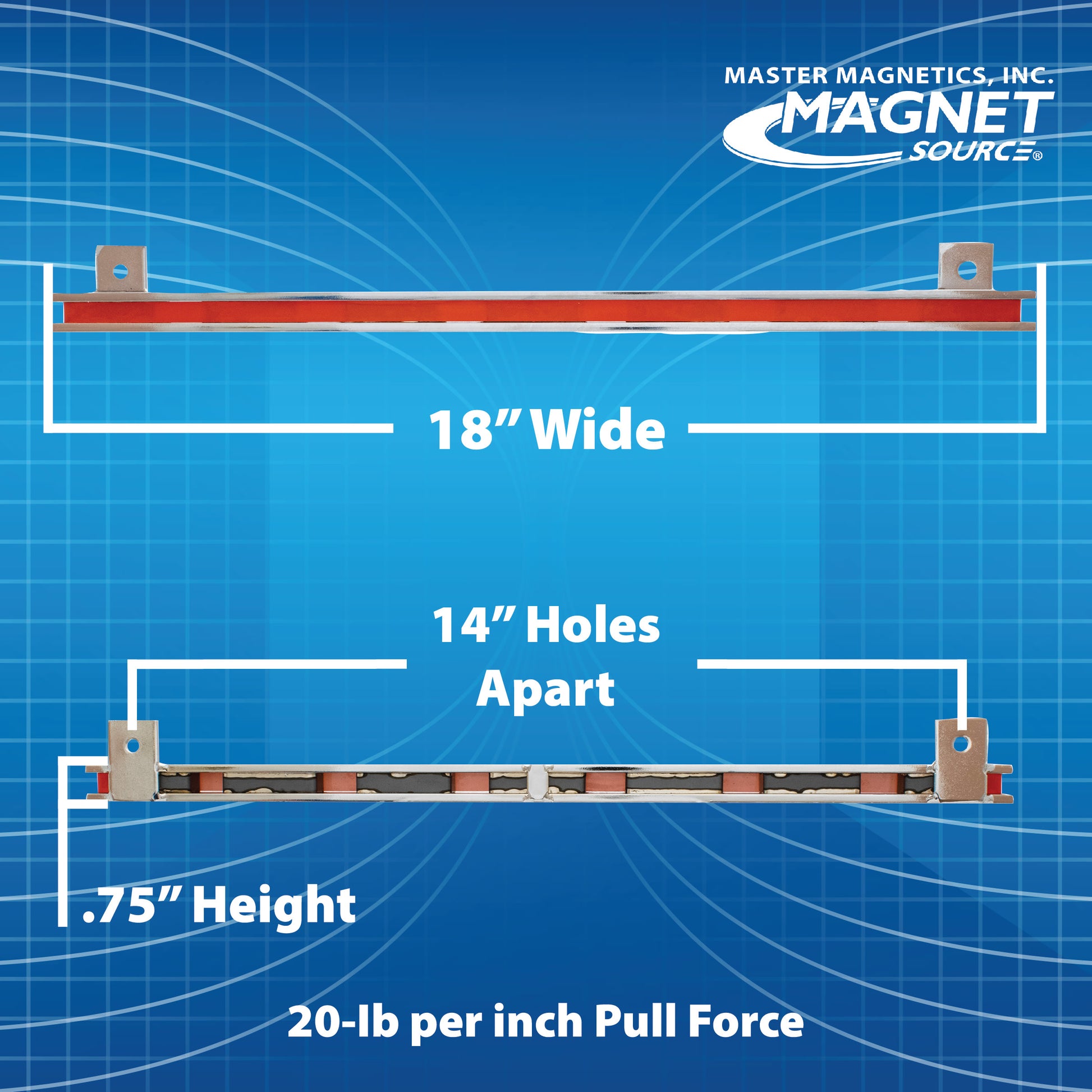 Load image into Gallery viewer, AMC18PLC 18&quot; Magnetic Tool Bar¸ Screw Mount - Side View