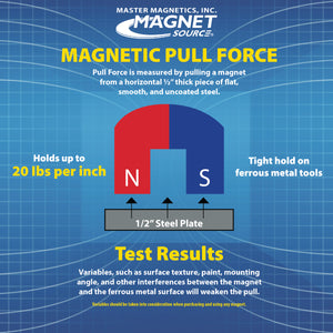 AMC5PLC 6" Magnetic Tool Bar¸ Screw Mount - Bottom View