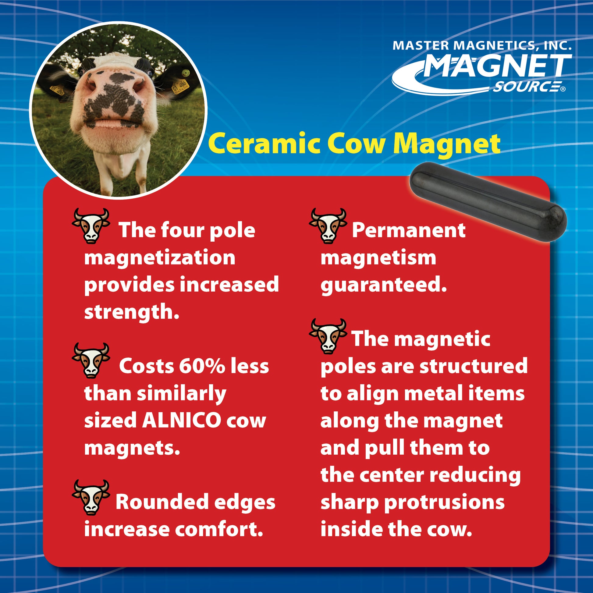 Load image into Gallery viewer, COW-CP6 Ceramic Cow Magnet - Side View