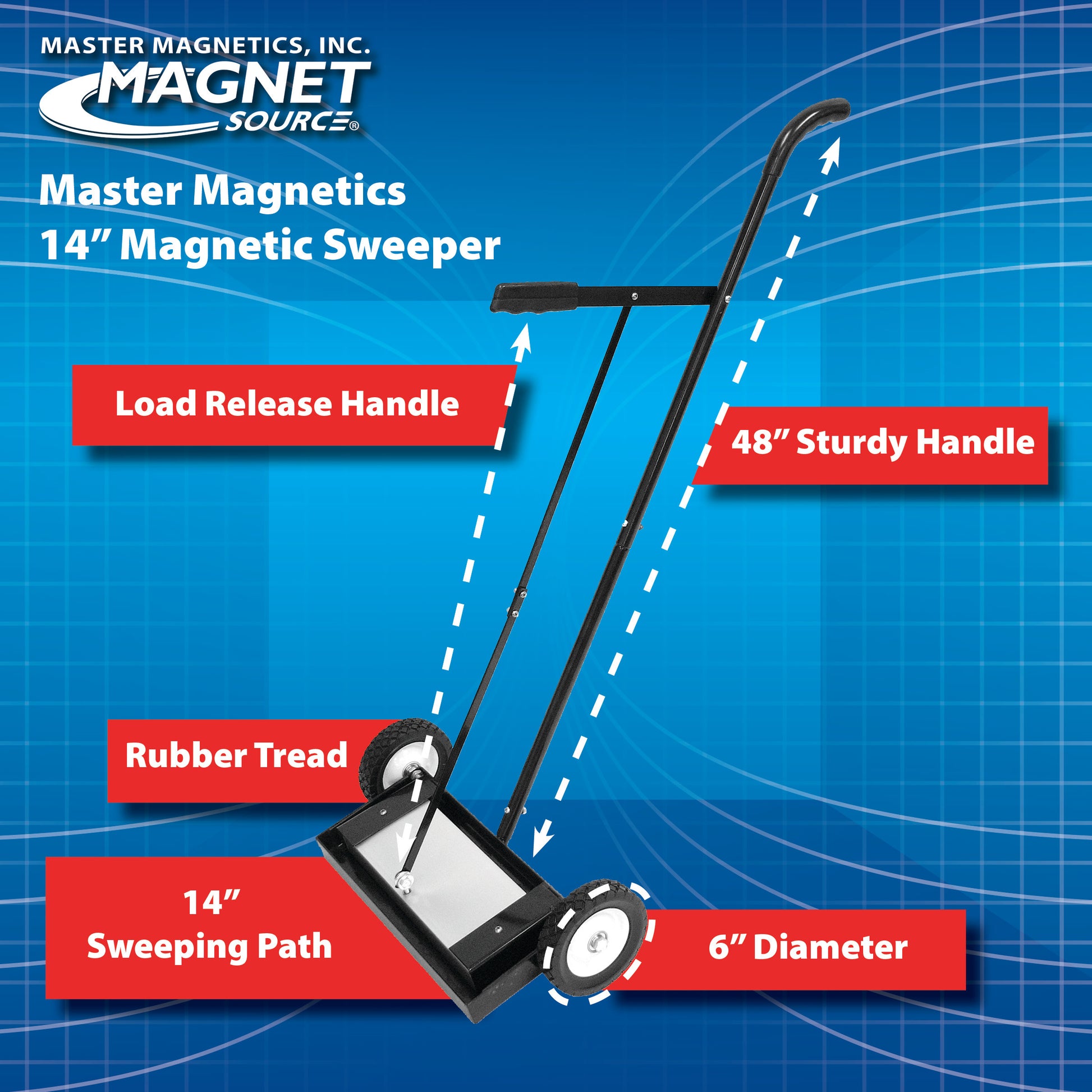 Load image into Gallery viewer, MFSM14RX Magnetic Floor Sweeper with Quick Release - Right Side View