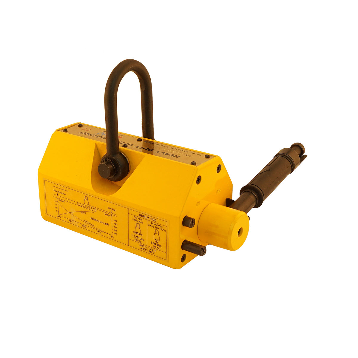 Compare Our Heavy-Duty Crane Magnets for Lifting Here