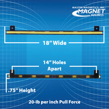 Load image into Gallery viewer, AM4PLC 18&quot; Magnetic Tool Bar¸ Screw Mount - Bottom View