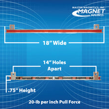 Load image into Gallery viewer, AMC18PLC 18&quot; Magnetic Tool Bar¸ Screw Mount - Specifications