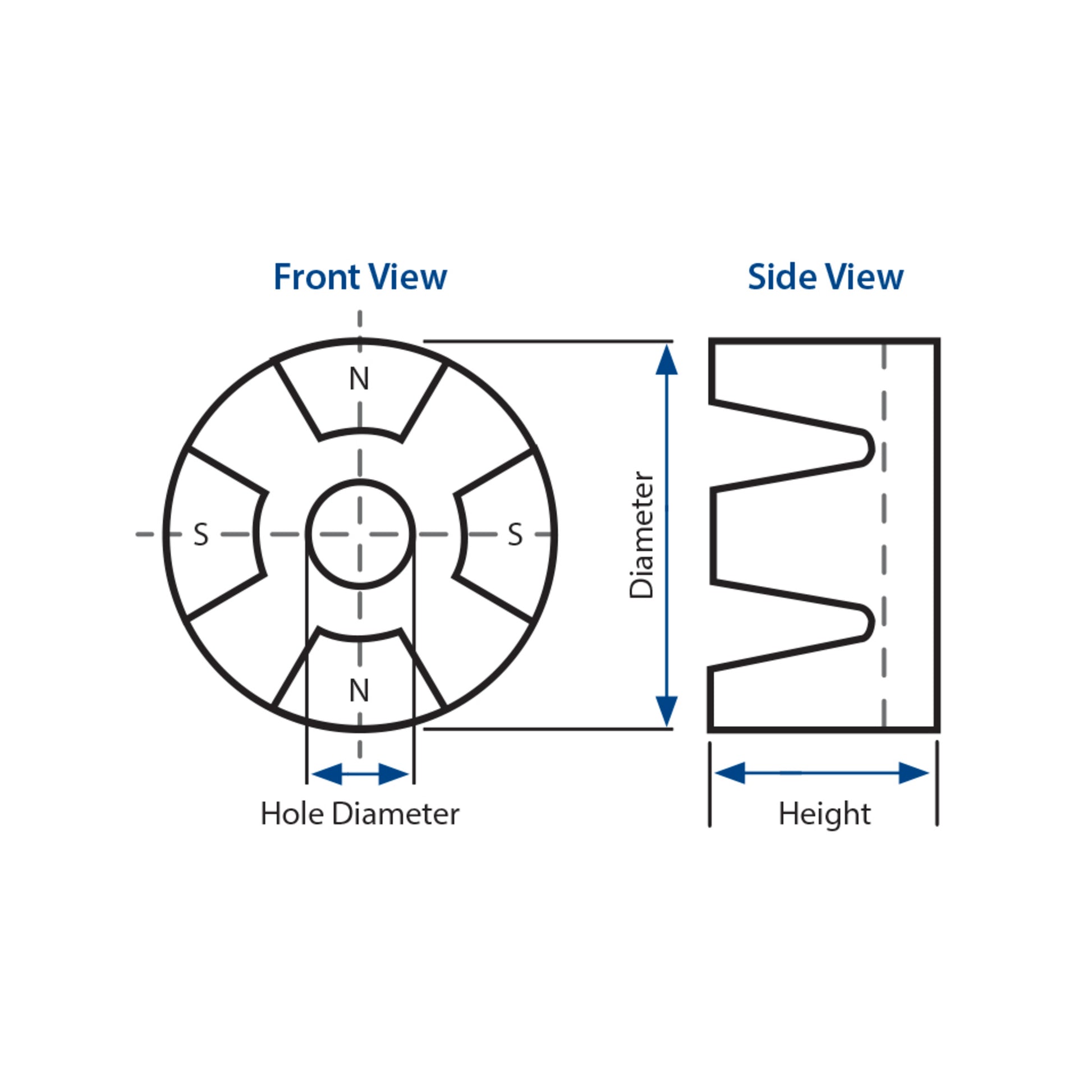 Load image into Gallery viewer, AH2822N Alnico 2-Pole Holding Magnet with Keeper - In Use
