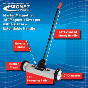 07543 Magnetic Floor Sweeper with Quick Release - Information
