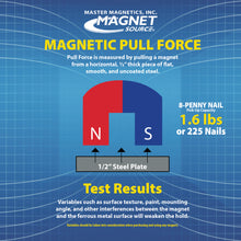 Load image into Gallery viewer, 07294 Magnetic Mini Sweeper™ with Quick Release - Specifications