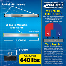 Load image into Gallery viewer, MRS72 Magnetic Road Sweeper - Specification