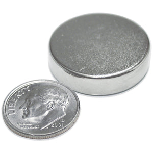 07047 Neodymium Disc Magnets (3pk) - In Use